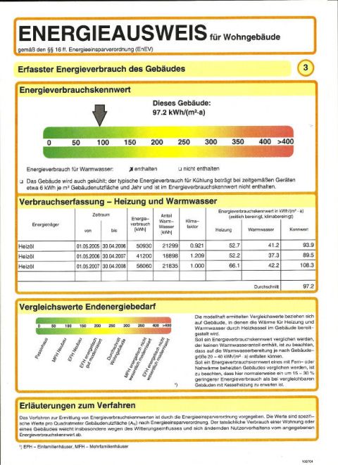 Energieausweis 1