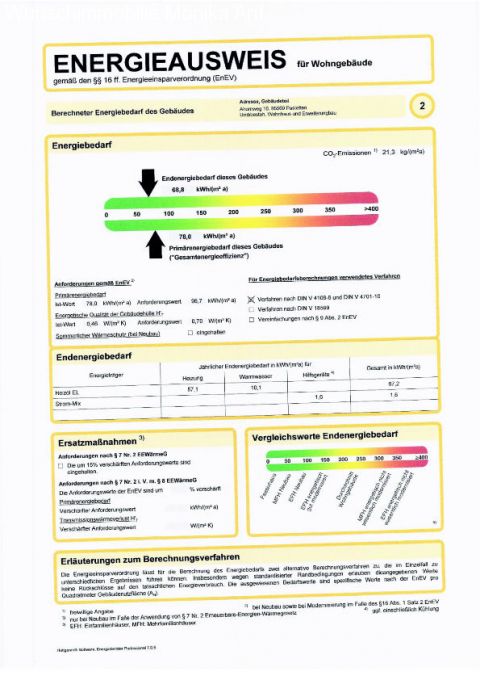 Energieausweis
